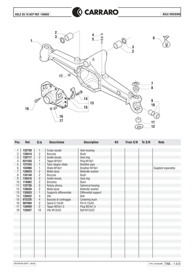 Carraro 20.19 Axle Parts Catalog (Ref. 146865) – sample page 1
