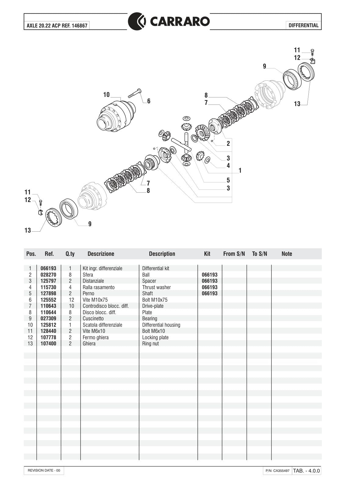 Carraro 20.22 Axle Parts Catalog (Ref. 146867) – sample page 2