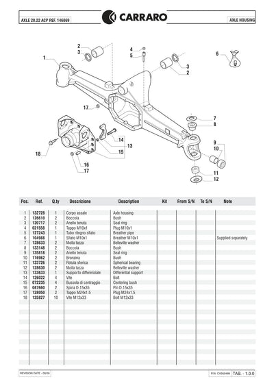 Carraro 20.22 Axle Parts Catalog (Ref. 146869) – sample page 1