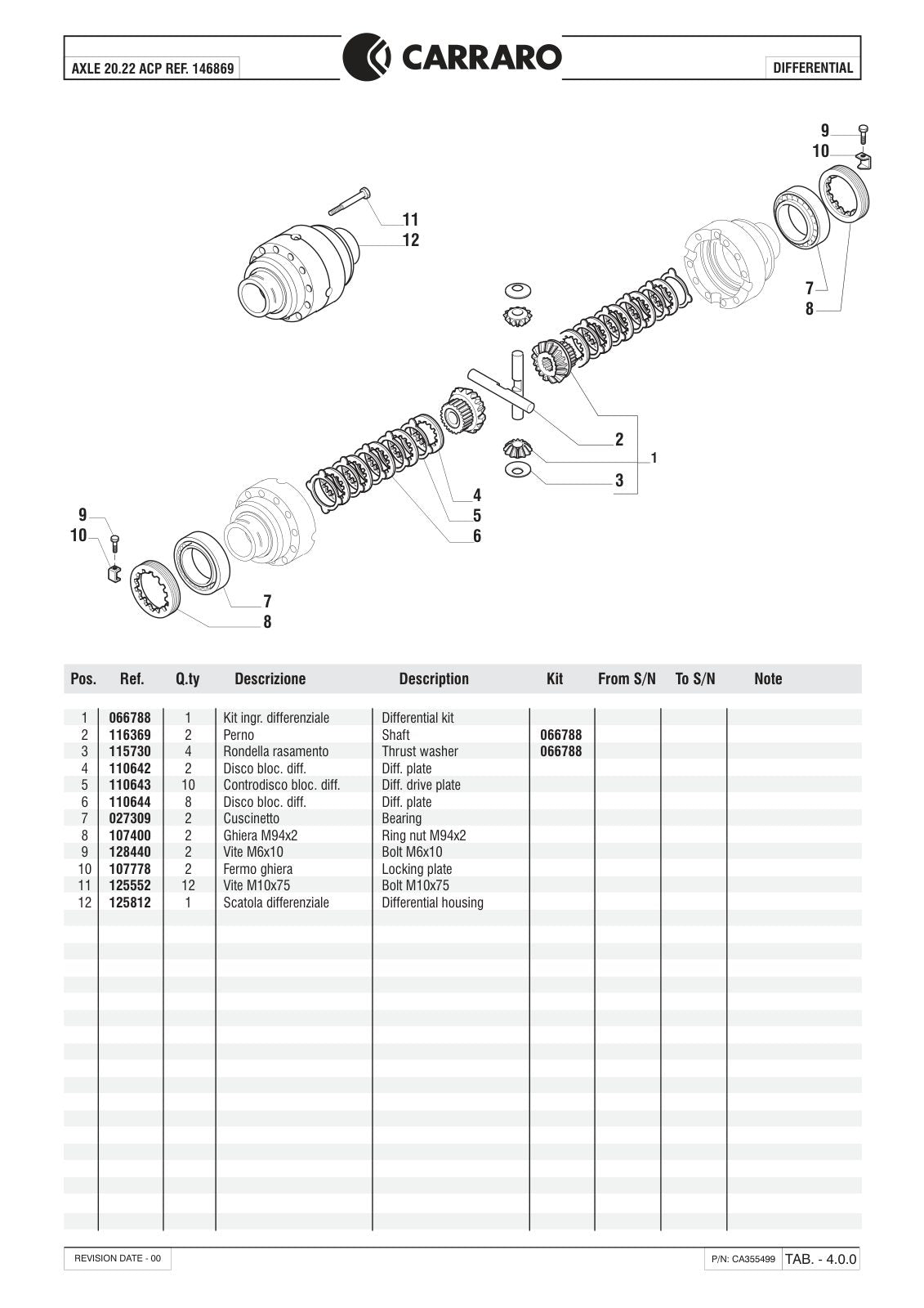 Carraro 20.22 Axle Parts Catalog (Ref. 146869) – sample page 2