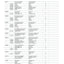 Carraro 20.19 Axle Parts Catalog (Ref. 146954) – sample page 3