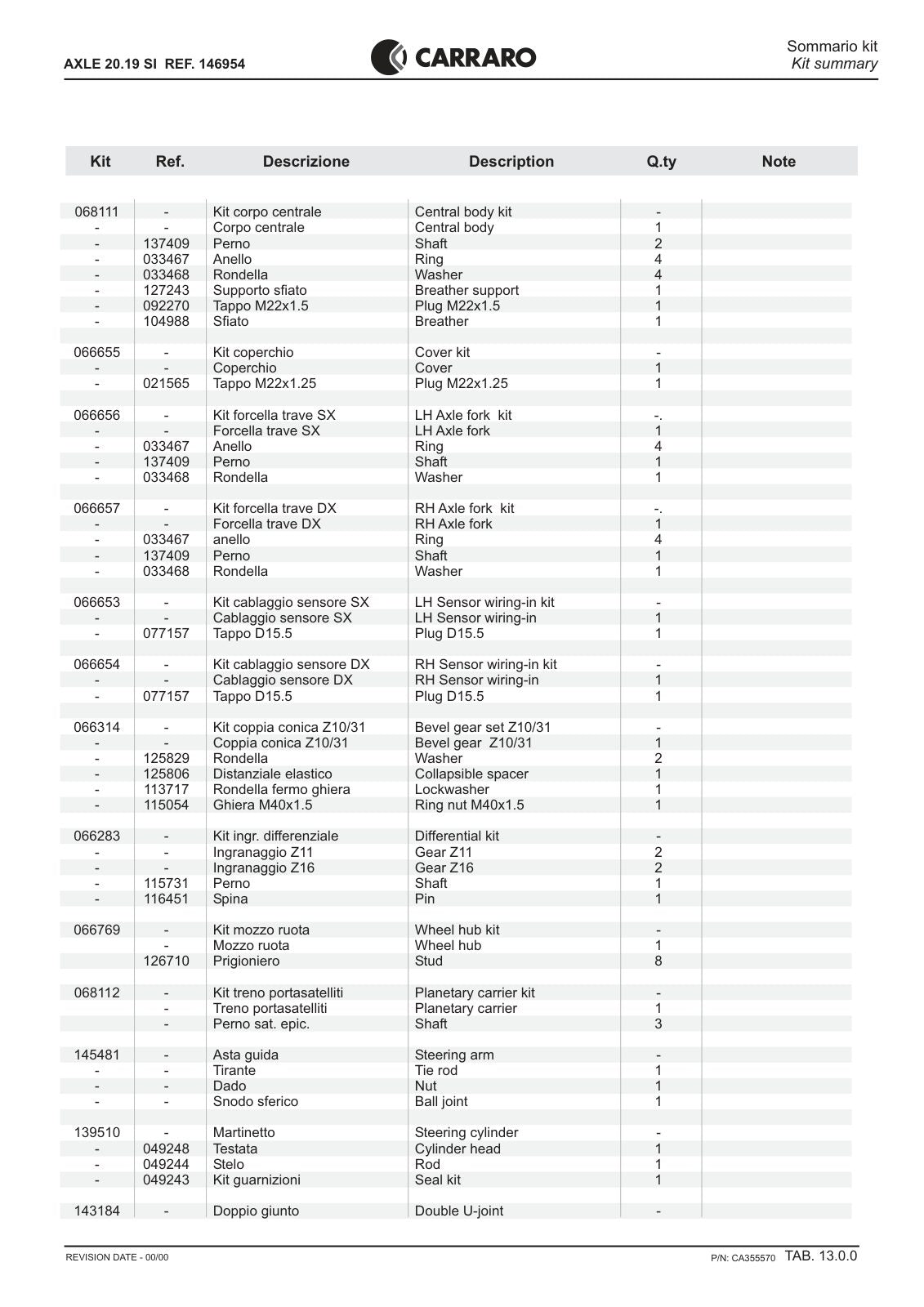 Carraro 20.19 Axle Parts Catalog (Ref. 146954) – sample page 3