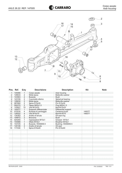 Carraro 26.22 Axle Parts Catalog (Ref. 147005) – sample page 1
