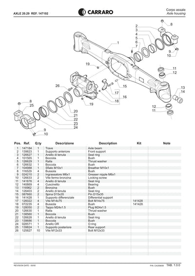 Carraro 20.29 Axle Parts Catalog (Ref. 147192) – sample page 1