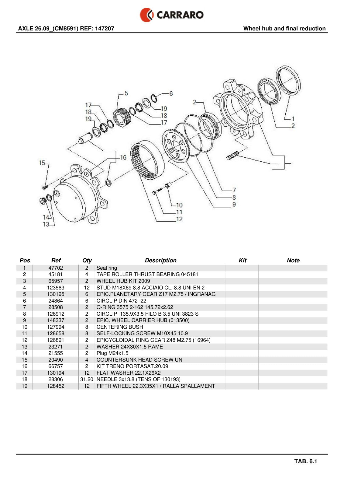 Carraro 26.09 Axle Parts Catalog (Ref. 147207) – sample page 3