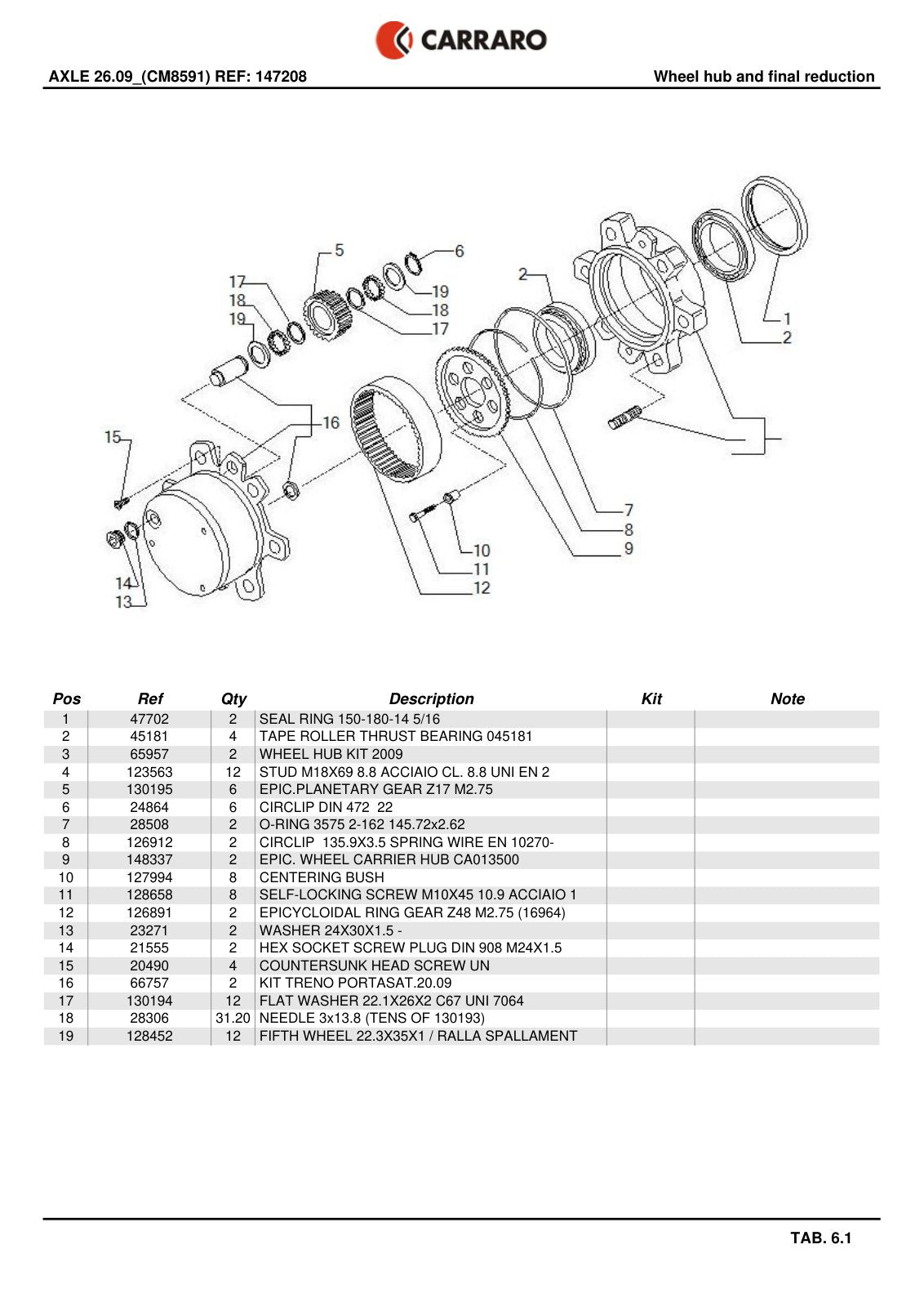 Carraro 26.09 Axle Parts Catalog (Ref. 147208) – sample page 3