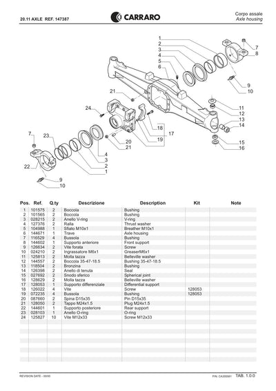 Carraro 20.11 Axle Parts Catalog (Ref. 147387) – sample page 1