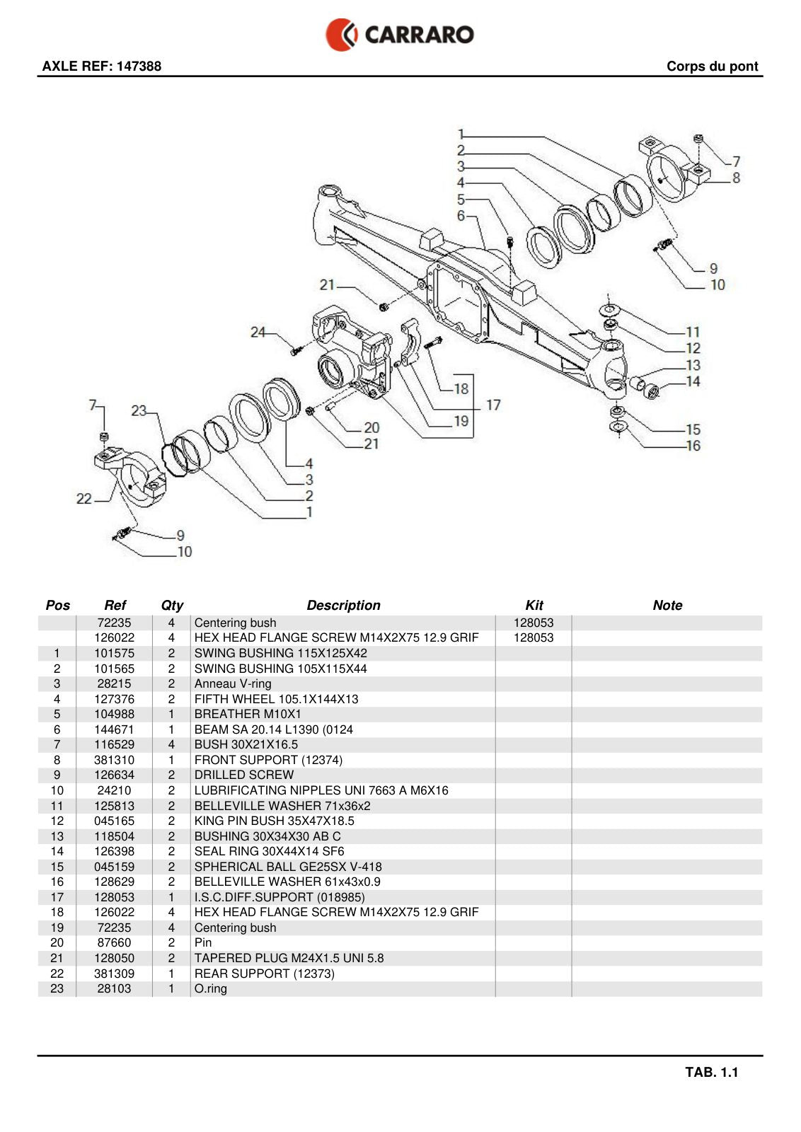 Carraro Axle Parts Catalog (Ref. 147388, 128053) – sample page 1