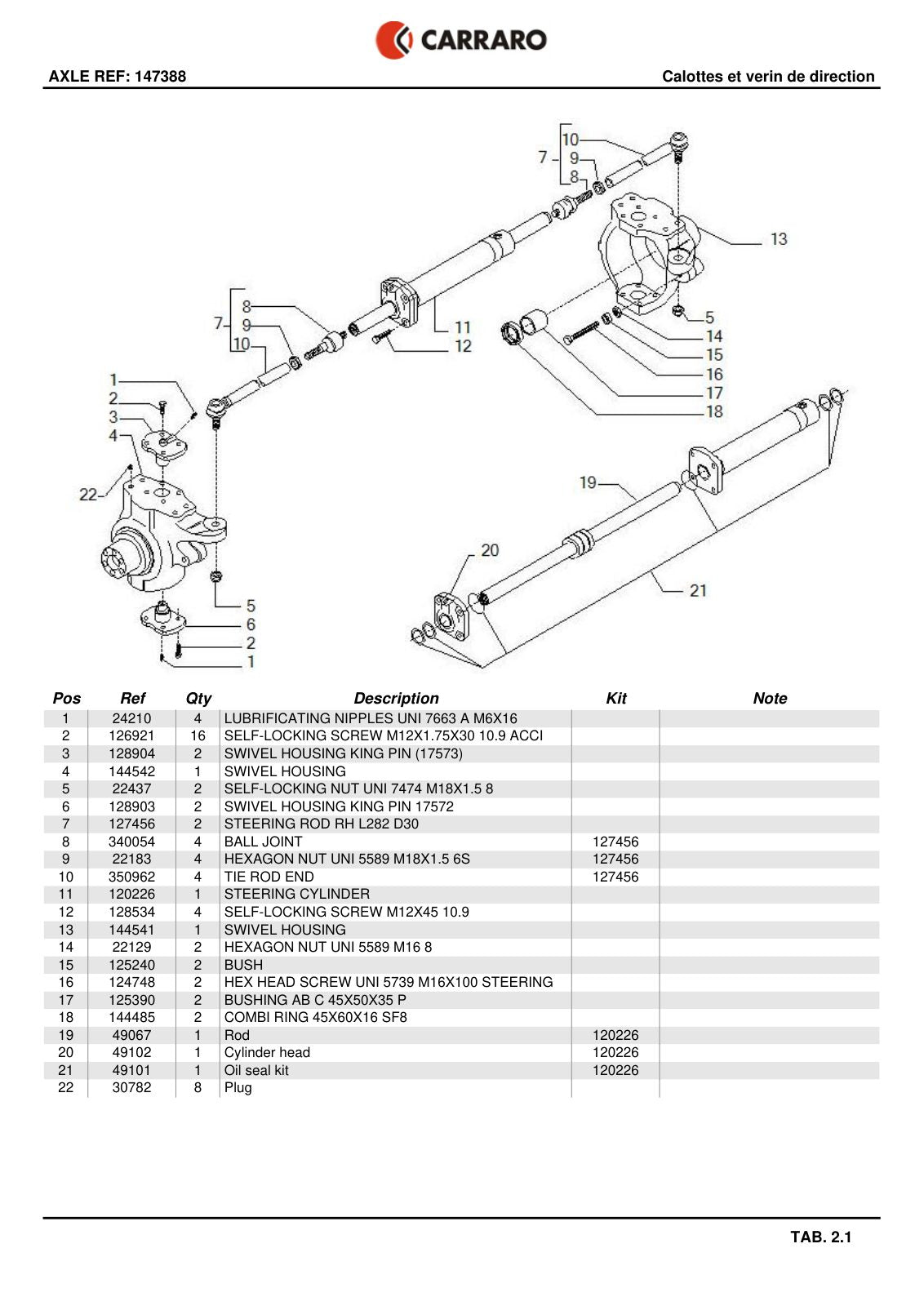 Carraro Axle Parts Catalog (Ref. 147388, 128053) – sample page 2