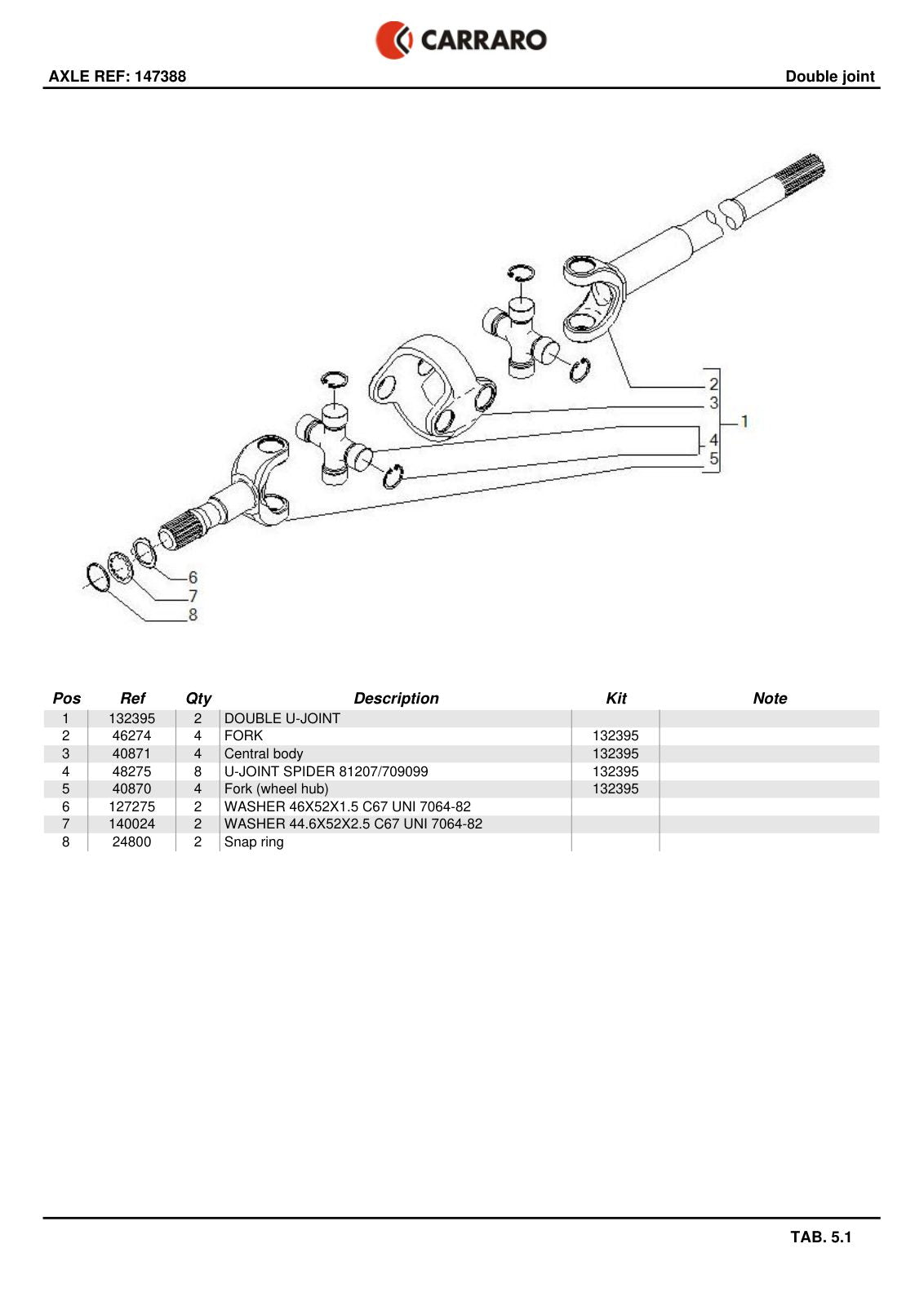 Carraro Axle Parts Catalog (Ref. 147388, 128053) – sample page 3