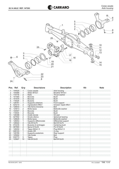 Carraro 20.14 Axle Parts Catalog (Ref. 147393) – sample page 1