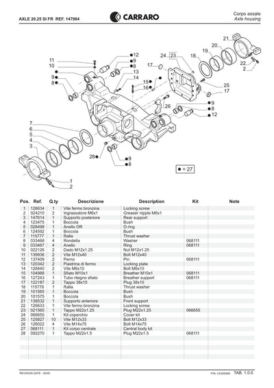 Carraro 20.25 Axle Parts Catalog (Ref. 147984) – sample page 1