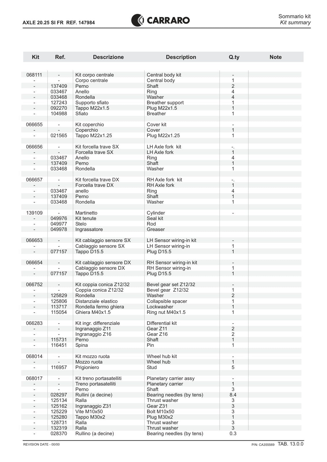 Carraro 20.25 Axle Parts Catalog (Ref. 147984) – sample page 3
