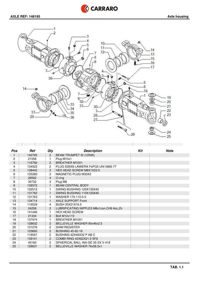 Carraro Axle Parts Catalog (Ref. 148195) – sample page 1