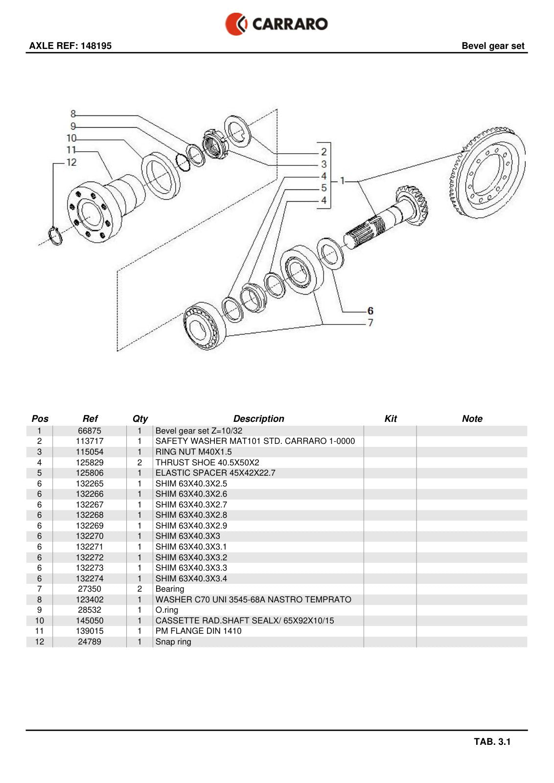 Carraro Axle Parts Catalog (Ref. 148195) – sample page 2
