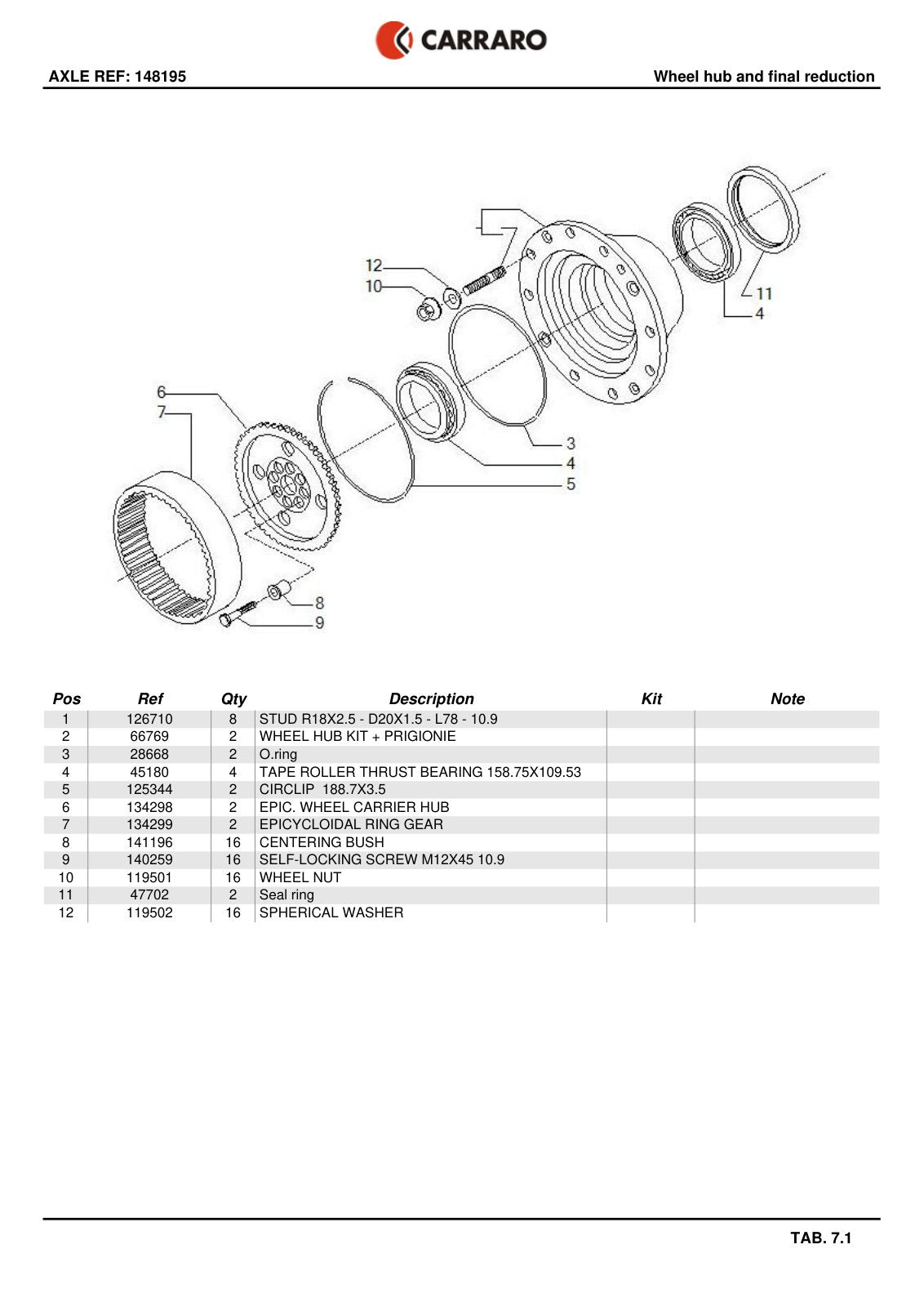 Carraro Axle Parts Catalog (Ref. 148195) – sample page 3