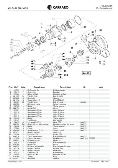 Carraro 8.30 Axle Parts Catalog (Ref. 148319) – sample page 1