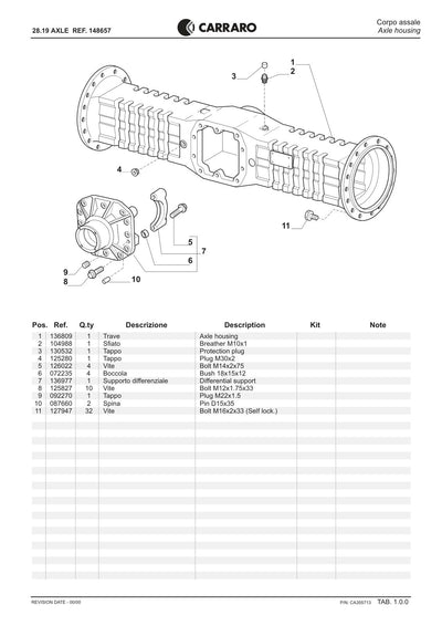 Carraro 28.19 Axle Parts Catalog (Ref. 148657) – sample page 1
