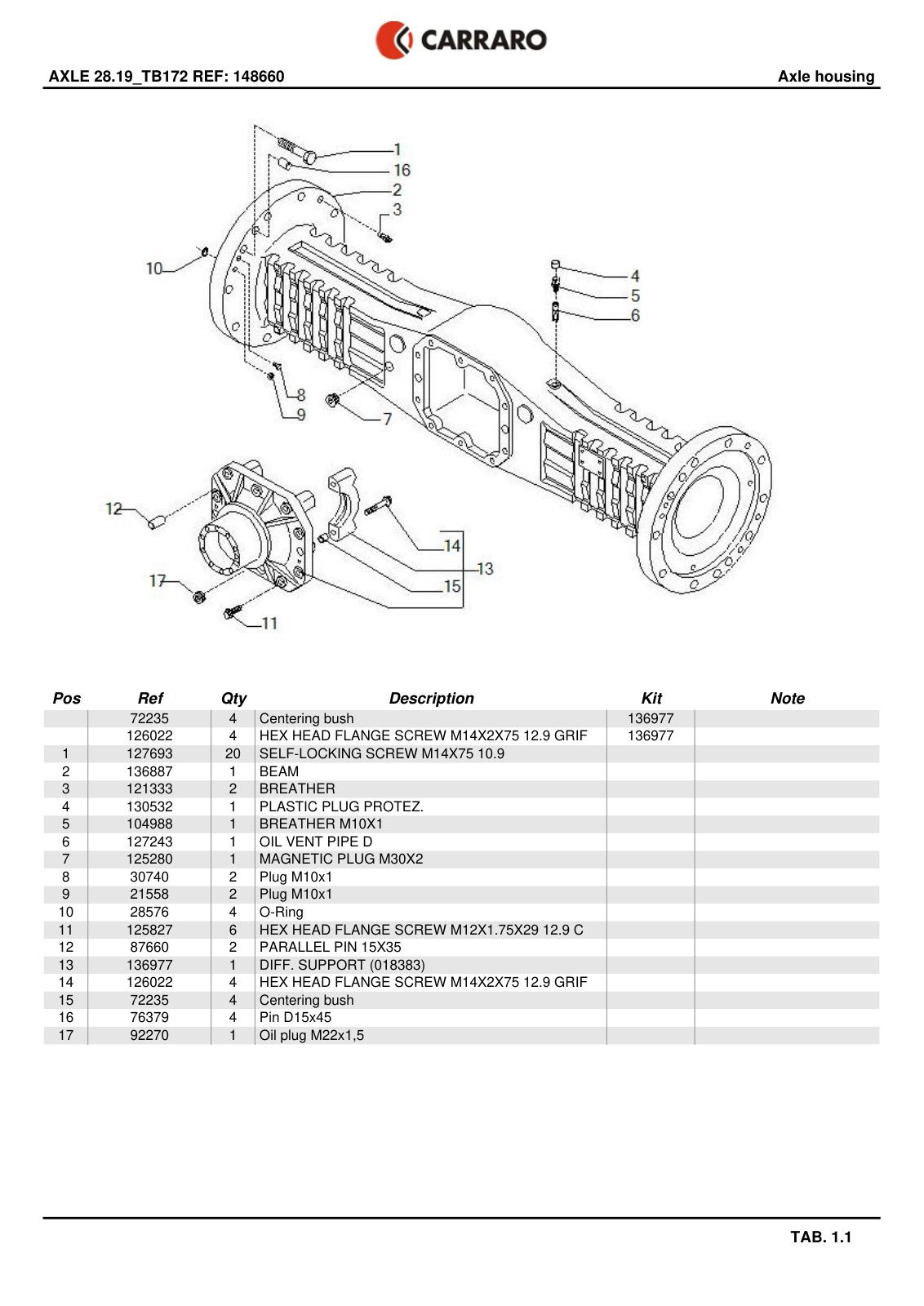 Carraro 28.19 Axle Parts Catalog (Ref. 148660, 136977) – sample page 1