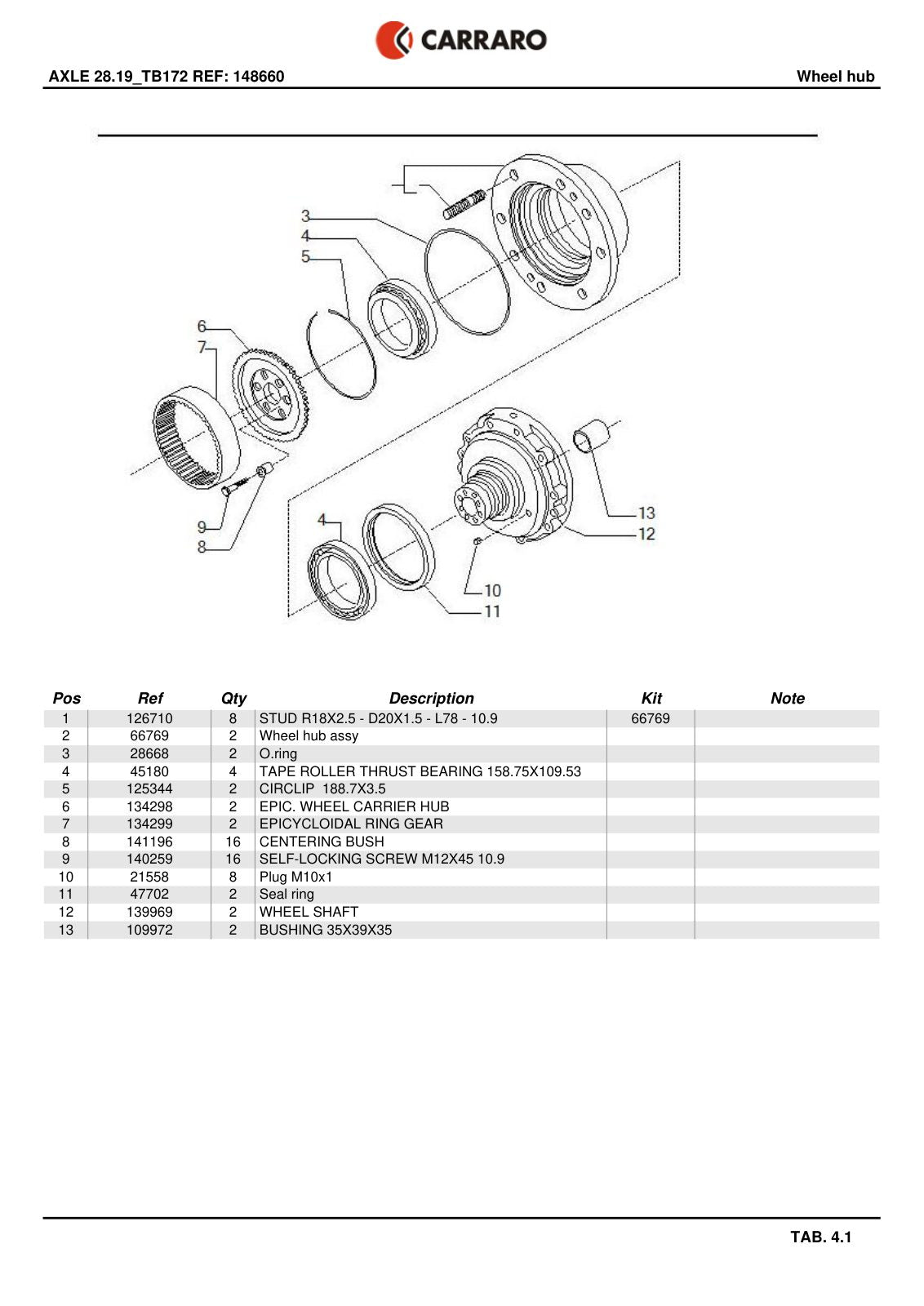 Carraro 28.19 Axle Parts Catalog (Ref. 148660, 136977) – sample page 2