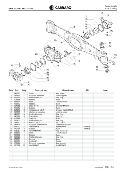 Carraro 20.29HD Axle Parts Catalog (Ref. 148760) – sample page 1