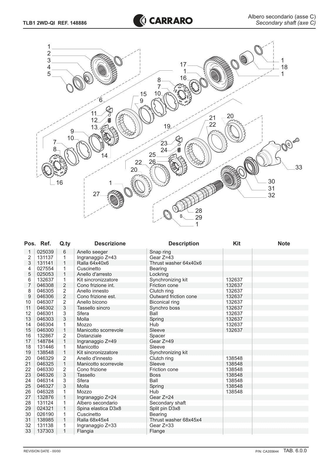 Carraro TLB1 Transmission Parts Catalog (Ref. 148886) – sample page 2