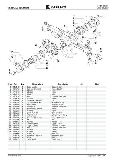 Carraro 20.22 Axle Parts Catalog (Ref. 148994) – sample page 1