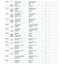 Carraro 20.43SI Axle Parts Catalog (Ref. 149002) – sample page 3
