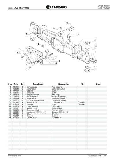 Carraro Axle Parts Catalog (Ref. 149180) – sample page 1