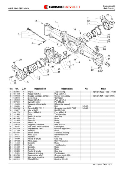 Carraro 20.49 Axle Parts Catalog (Ref. 149434) – sample page 1