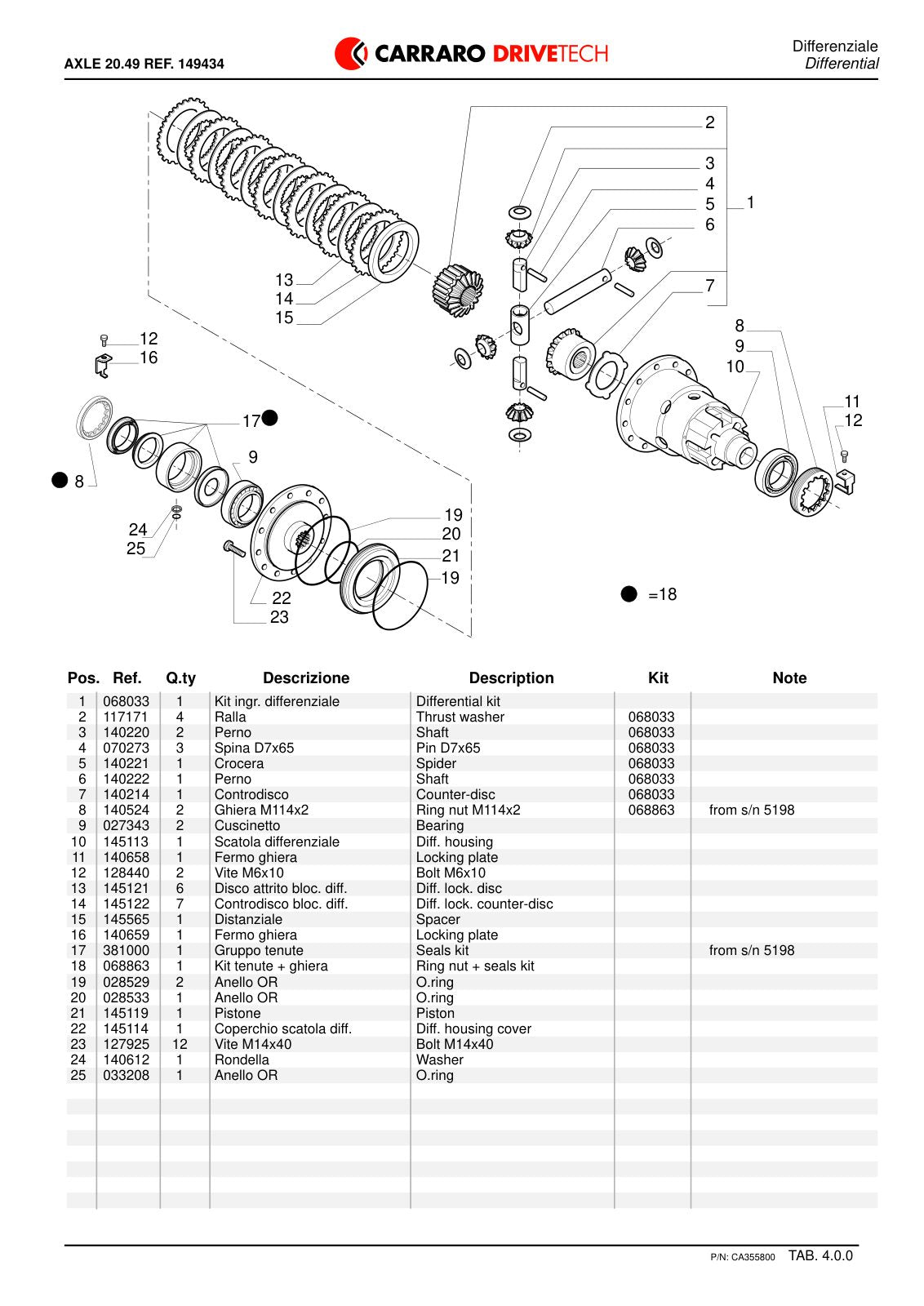 Carraro 20.49 Axle Parts Catalog (Ref. 149434) – sample page 2