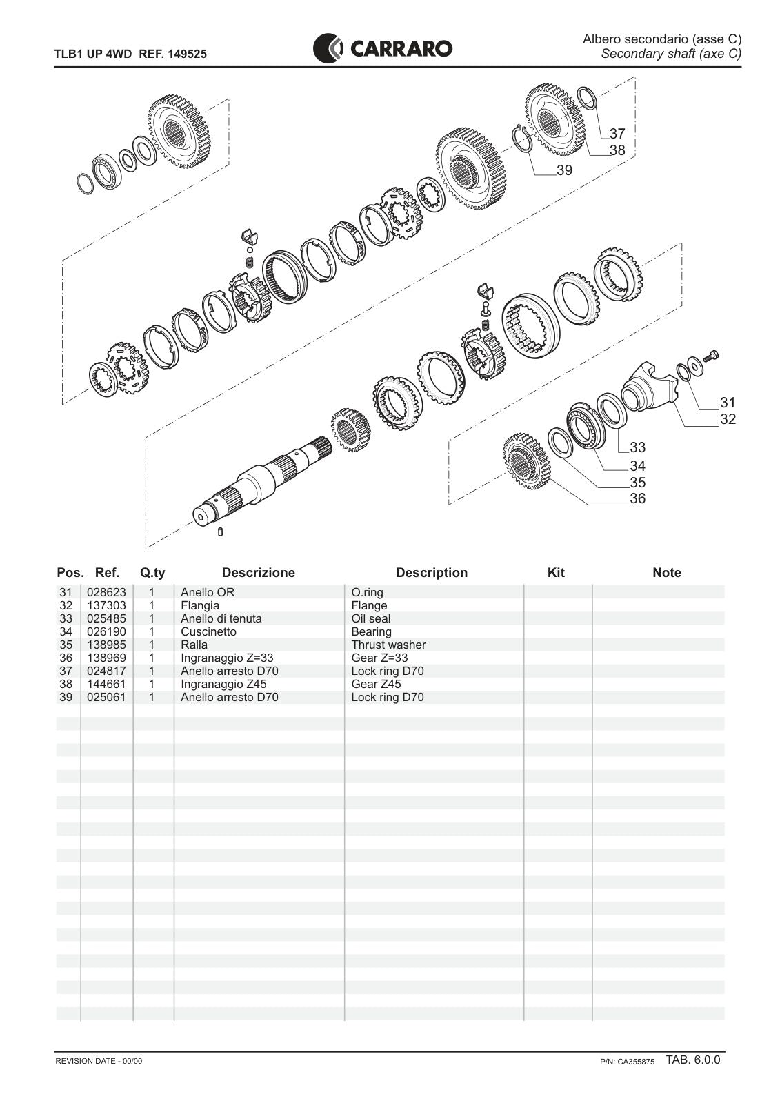 Carraro TLB1 Transmission Parts Catalog (Ref. 149525) – sample page 2