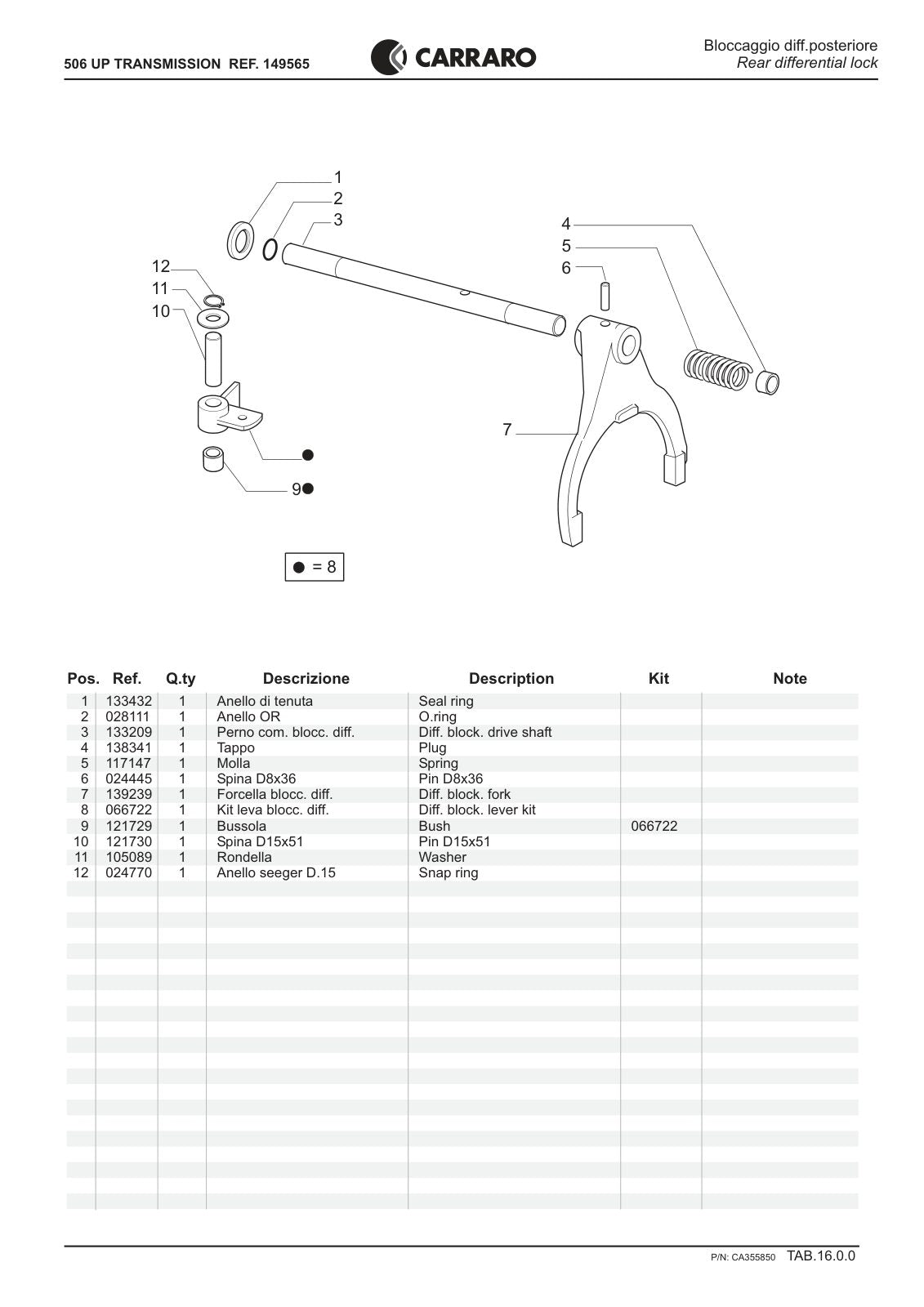 Carraro 506 UP Transmission Parts Catalog (Ref. 149565) – sample page 2