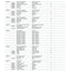 Carraro 506 UP Transmission Parts Catalog (Ref. 149565) – sample page 3