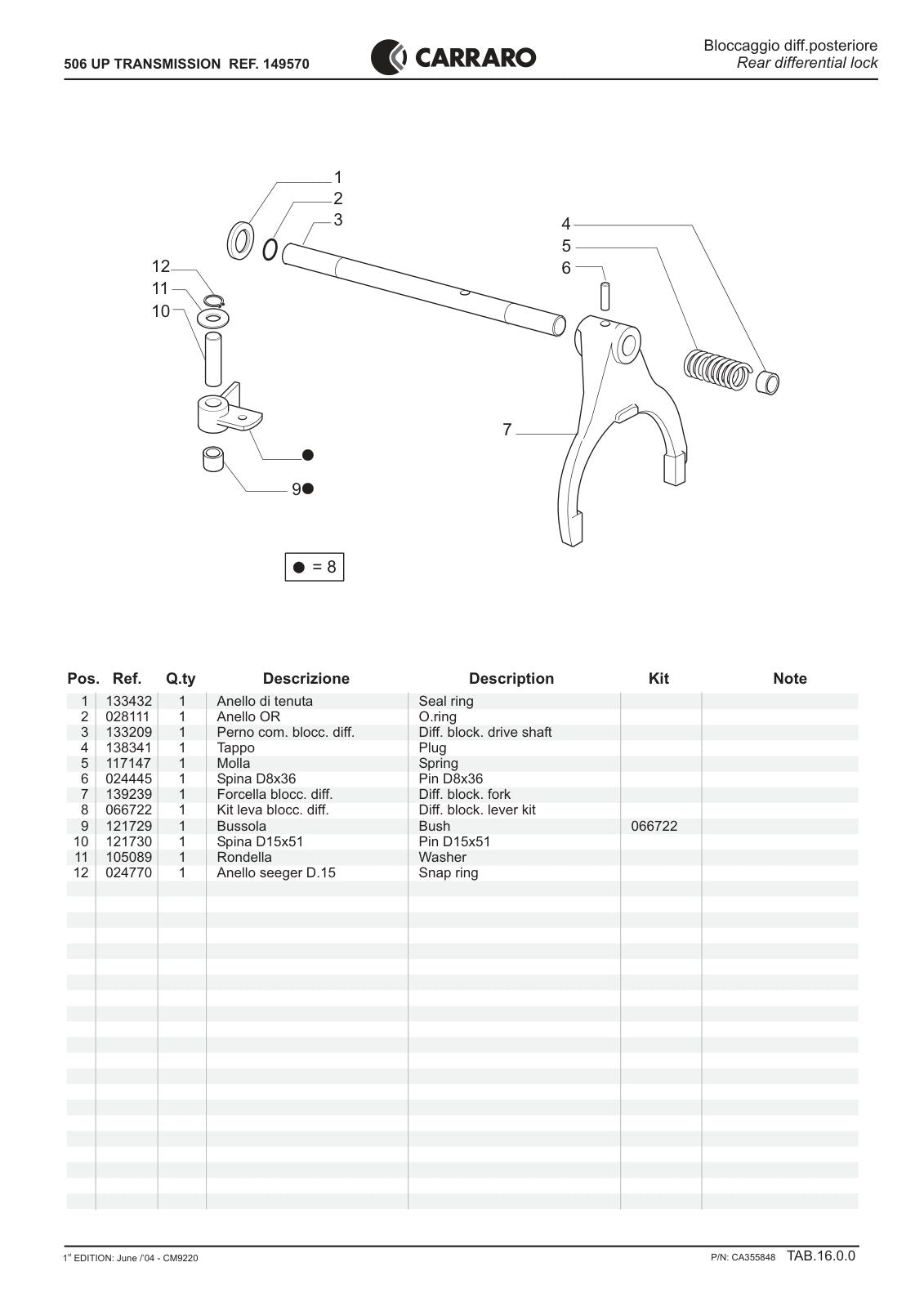 Carraro 506 UP Transmission Parts Catalog (Ref. 149570) – sample page 2