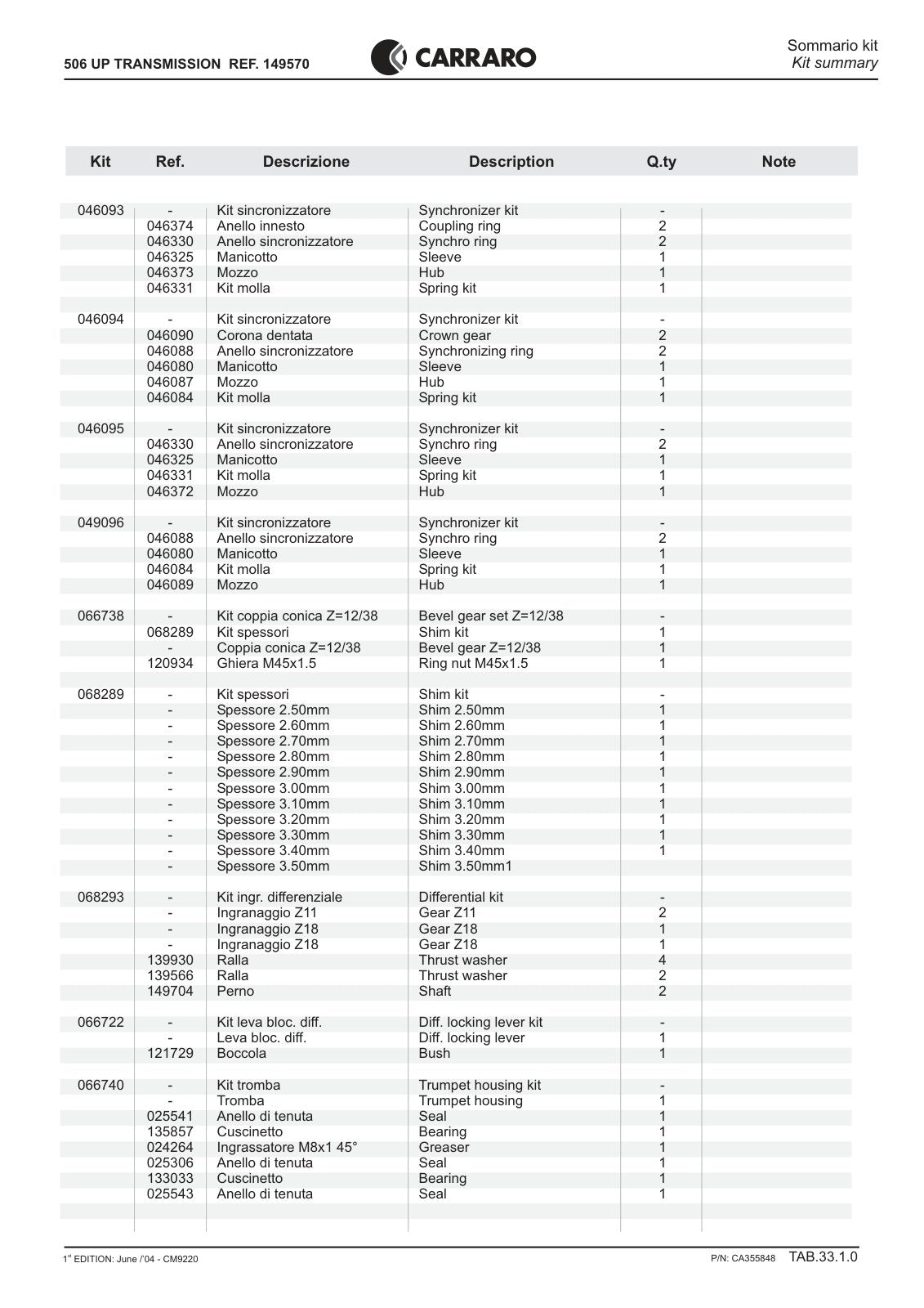 Carraro 506 UP Transmission Parts Catalog (Ref. 149570) – sample page 3