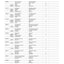 Carraro 20.43SI Axle Parts Catalog (Ref. 149696) – sample page 3