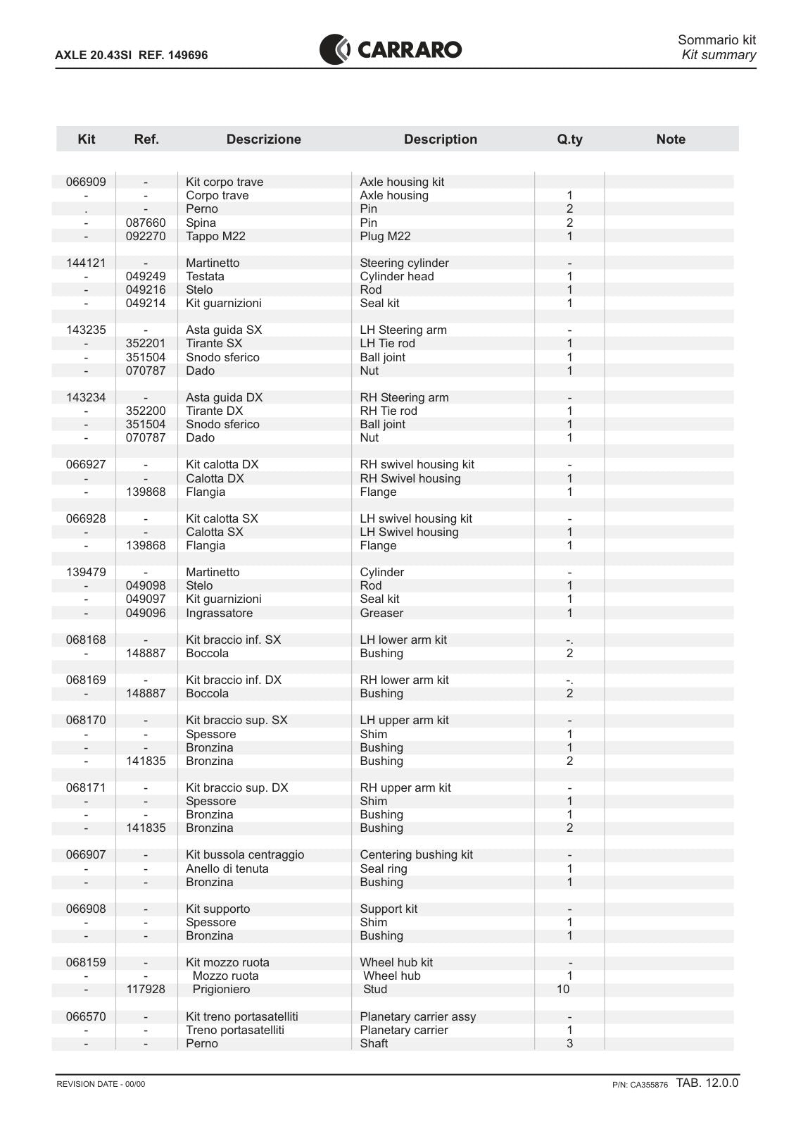 Carraro 20.43SI Axle Parts Catalog (Ref. 149696) – sample page 3