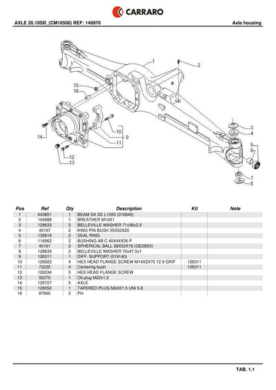 Carraro 20.19SD Axle Parts Catalog (Ref. 149970, 126311) – sample page 1