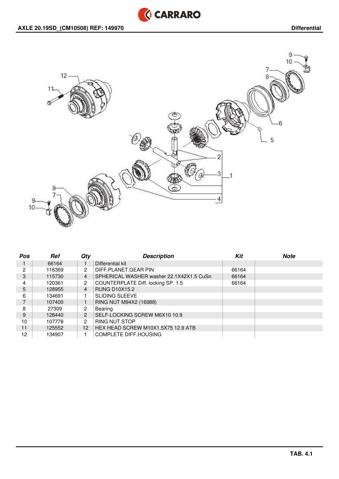 Carraro 20.19SD Axle Parts Catalog (Ref. 149970, 126311) – sample page 2