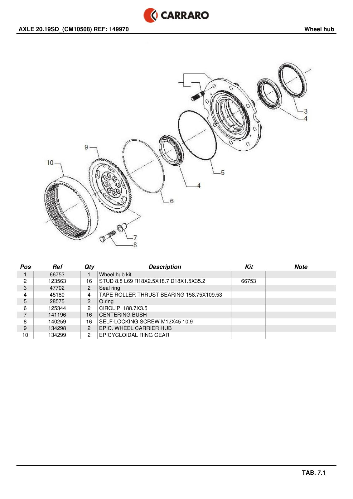 Carraro 20.19SD Axle Parts Catalog (Ref. 149970, 126311) – sample page 3