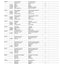 Carraro 20.29SI Axle Parts Catalog (Ref. 150017) – sample page 3