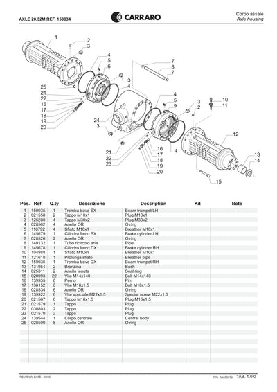 Carraro 28.32M Axle Parts Catalog (Ref. 150034) – sample page 1