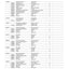 Carraro 506 Transmission Parts Catalog (Ref. 150089) – sample page 3