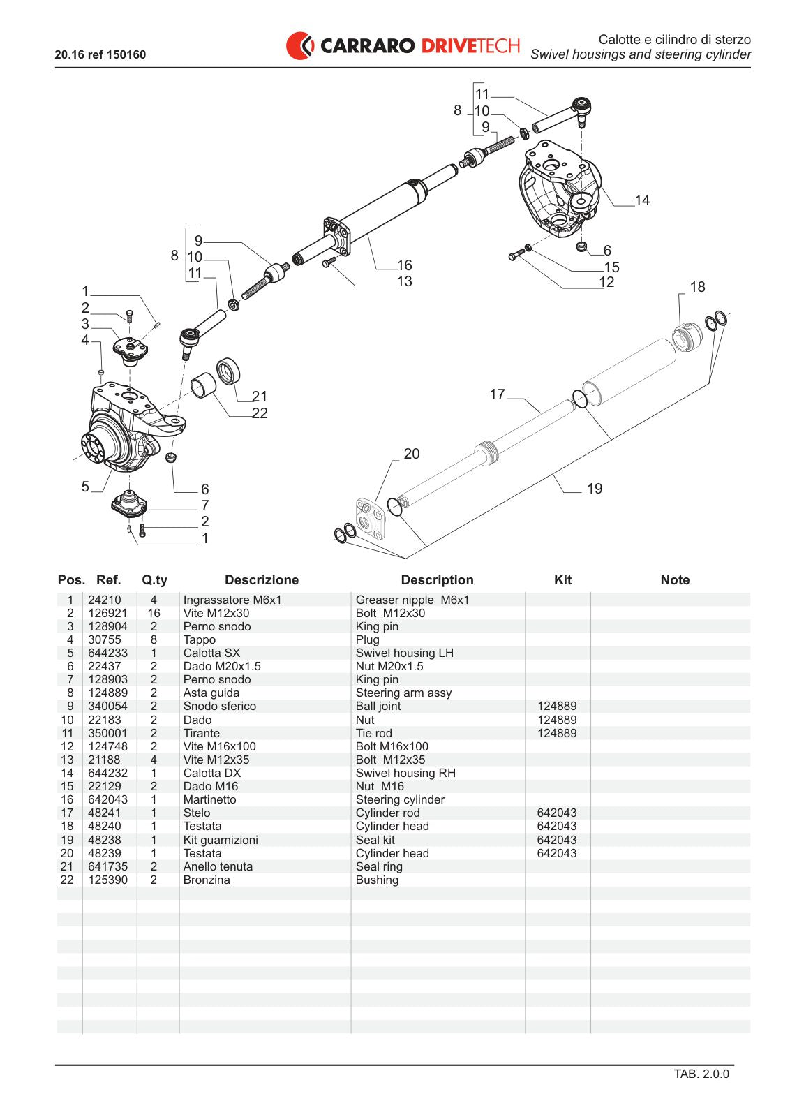 Carraro Axle Parts Catalog (Ref. 150160) – sample page 1