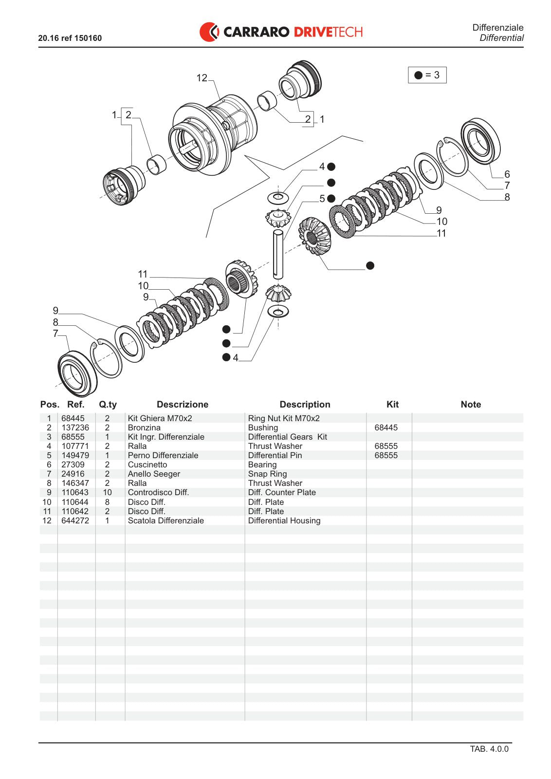 Carraro Axle Parts Catalog (Ref. 150160) – sample page 2