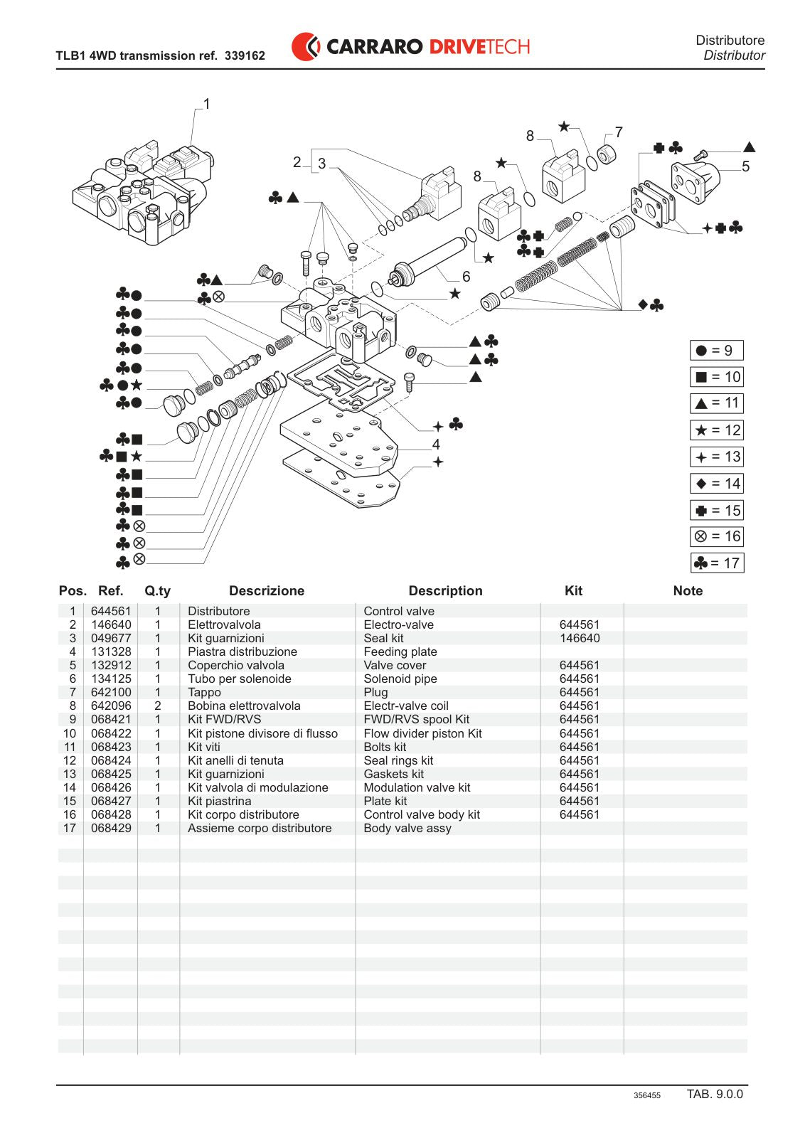 Carraro TLB1 Transmission Parts Catalog (Ref. 339162) – sample page 3