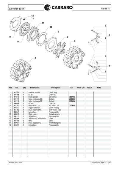 Carraro Clutch Parts Catalog (Ref. 351480) – sample page 1