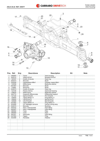 Carraro 20.22 Axle Parts Catalog (Ref. 359577) – sample page 1