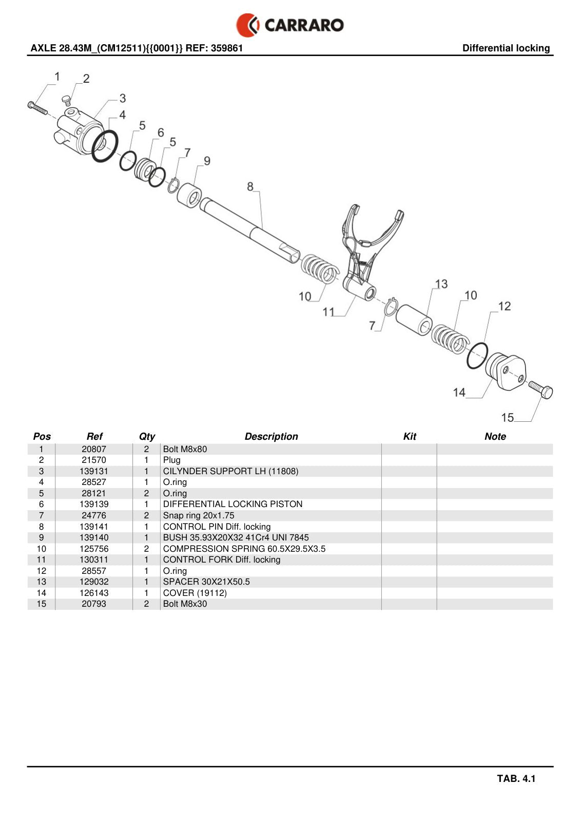 Carraro 28.43M Axle Parts Catalog (Ref. 359861) – sample page 2
